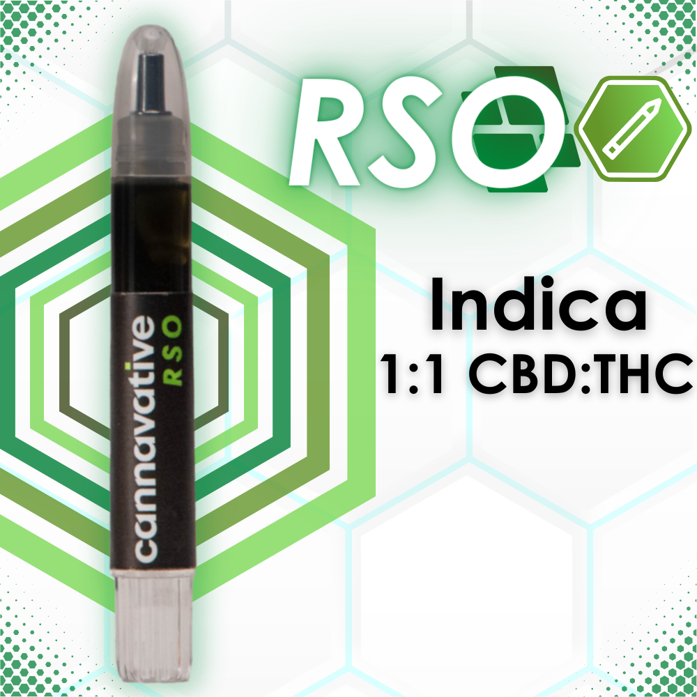 1:1 CBD:THC by Cannavative