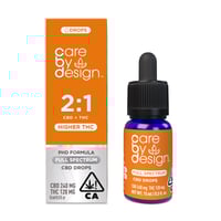 Shop CBD 4:1 [15ml] (240mg CBD/60mg THC) | Velvet Cannabis