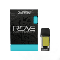サイン Watermelon ZKZ - Live Resin Diamonds (Ready-To-Use) | ROVE