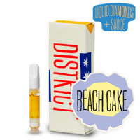 Beach Cake Beach Cake