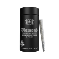 Turlock Cannabis Dispensary | Buy Weed Online Now | NHC