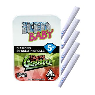 ICED — Guava Gelato
