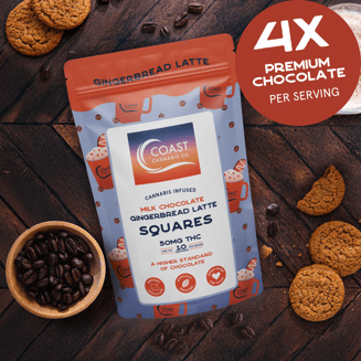 Gingerbread Latte Milk Chocolate Squares [10pk] (50mg) by Coast Cannabis Co™