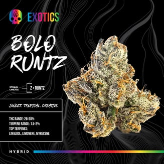 Bosky Genetics — Bolo Runtz