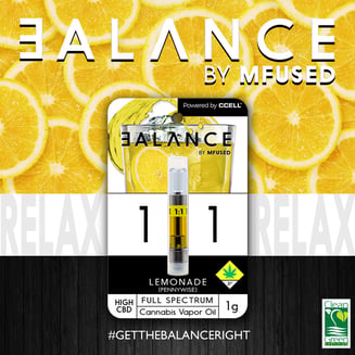BALANCE 1:1 Lemonade by Mfused