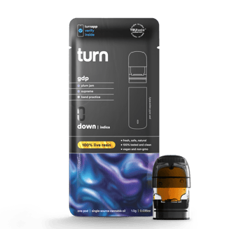 turn: GDP