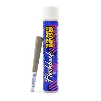 FLASHBACK — Gelato Pop