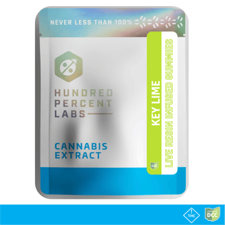 Key Lime Live Resin Infused Gummies (1-Day) by Hundred Percent Labs