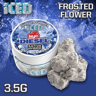 ICED — Nyc Diesel