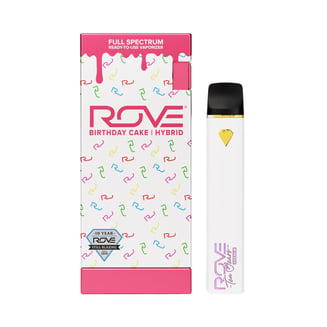 ROVE: Birthday Cake