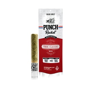 Punch: Scg X Melon Fizz