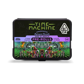 Time Machine — GMO