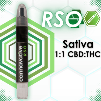 1:1 Sativa by Cannavative