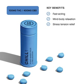 Chill Rosin Drops for Relaxation [20pk] (500mg CBD/100mg THC) by (1906)