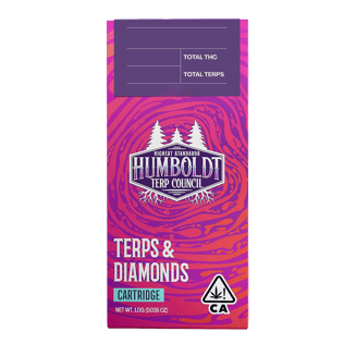 Humboldt Terp Council — Zgp