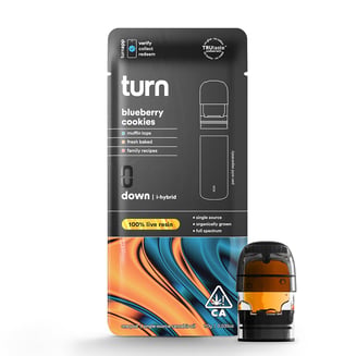 turn — Blueberry Cookies