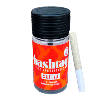#hashtag — Pineapple Express