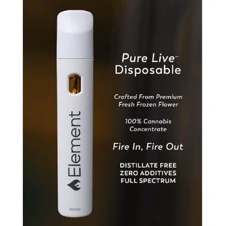 Zeorgia [1000mg] by Element Extracts