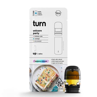 turn: Unicorn Party