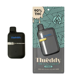 THREDDY — Girl Scout Cookies