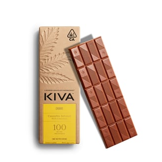 Kiva — Churro Milk