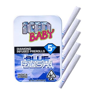 ICED: Blue Zushi