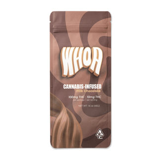 Whoa — Milk