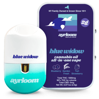 Blue Widow [2000mg] by ayrloom