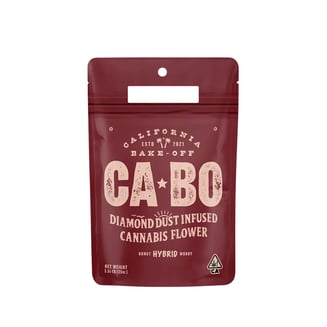 Cabo: Mandarin Za