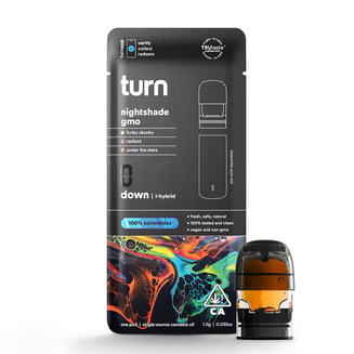 turn: Nightshade GMO