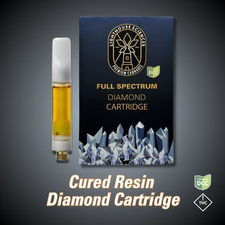 GG4 x Zlue (Cured Resin) | Diamond Cartridge | [1g] by Lighthouse Sciences