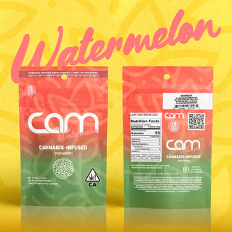 CAM — Watermelon