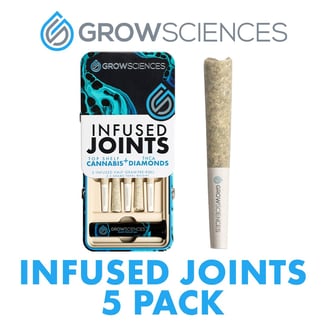 Animal Mint Cake [.5g] by Grow Sciences