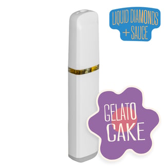 District Cannabis — Gelato Cake