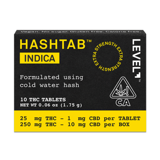 LEVEL — Hashtab