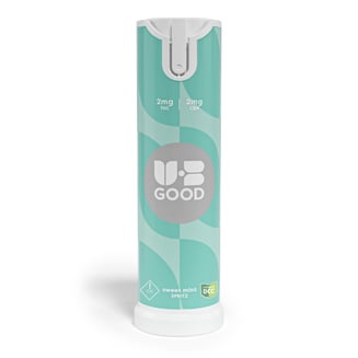 1:1 CBN Mellow Mint Chill Spritz (220mg) by UB GOOD