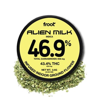 Alien Milk by Froot
