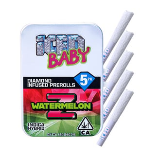 ICED: Watermelon Z