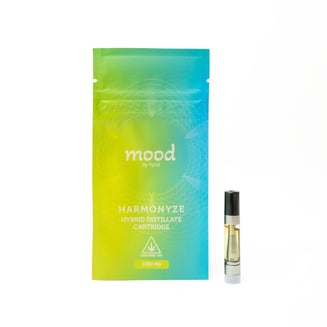 B. MAC by mood by Vytal