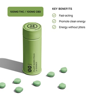 Go Rosin Drops for ENERGY [20pk] (100mg CBD/100mg THC) by (1906)