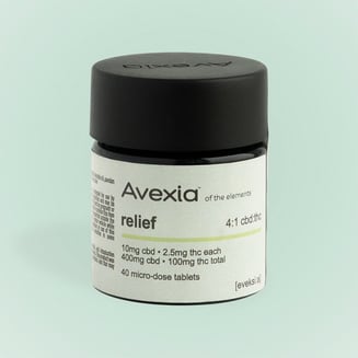 Avexia — Relief