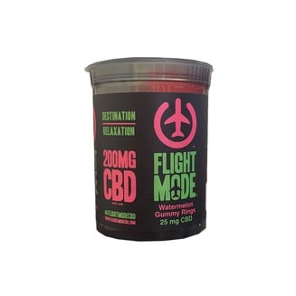 Watermelon by Flight Mode