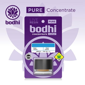 Aethernet by Bodhi Brands