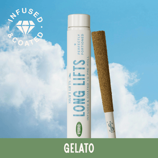 Gelato [1g] by Swift Lifts