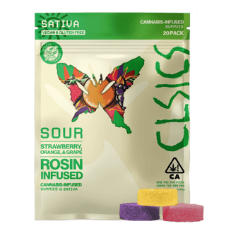 CLSICS — Sour Party