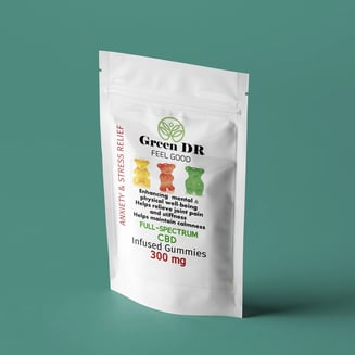 Energy Gummies B12 [10pk] (50mg) by Green Dr