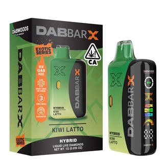 Dabwoods — Kiwi Latto