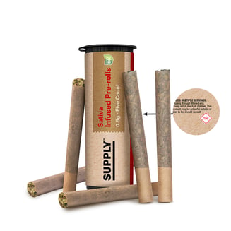 Gastro Glaze [.5g] by Supply™