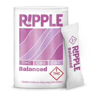1:1:1 CBD + CBC Balanced Dissolvable [15pk] (75mg CBD/75mg THC/75mg CBC)