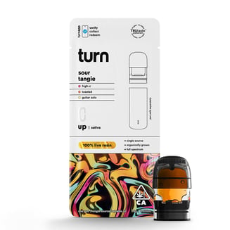 turn — Sour Tangie
